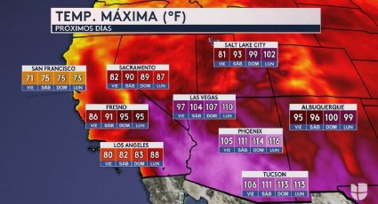 California, Utah y Arizona en ALERTA por alzas críticas en la TEMPERATURA; sequía agrava la situación