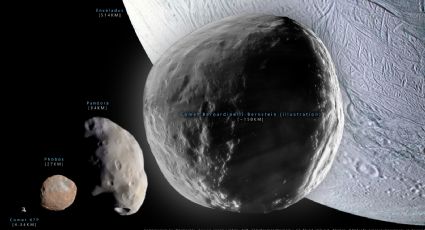¿Megacometa DESTRUIRÁ el Sol? 'Asteroide' siete veces más grande que la Luna de Marte se acerca al astro