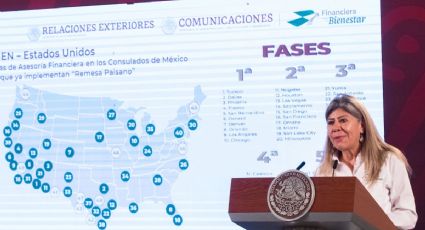 Conoce el programa Remesa Paisano para envíos a través de las tarjetas FINABIEN